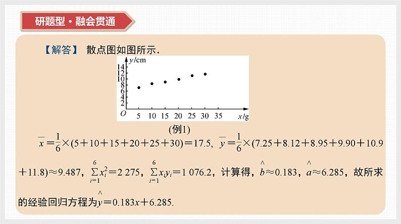 2024全国一轮数学(基础版)第46讲 第3课时 残差分析与决定系数课件PPT04