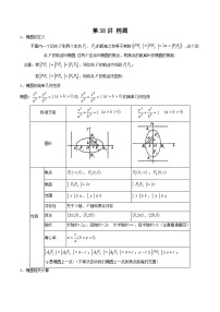 高考数学一轮复习基础版讲义(适合艺术生、基础生一轮复习)——椭圆