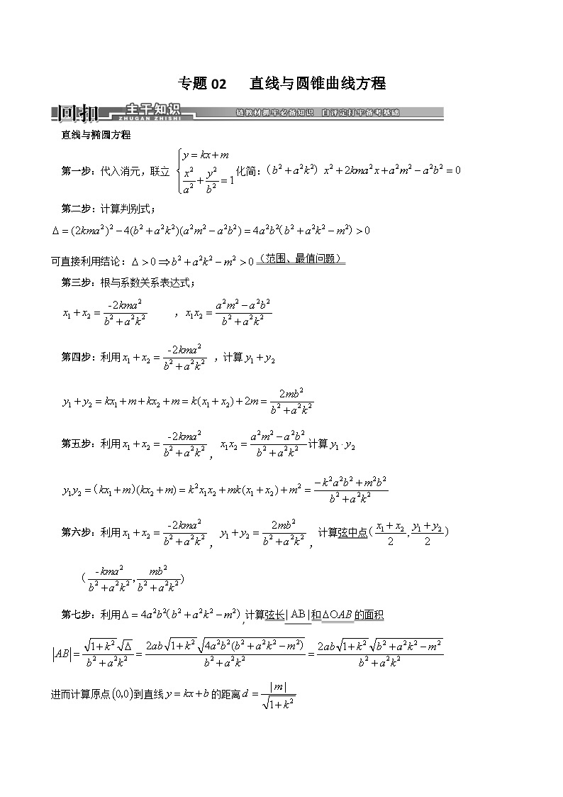 专题02 直线与圆锥曲线的位置关系-高考数学满分突破之解析几何篇01