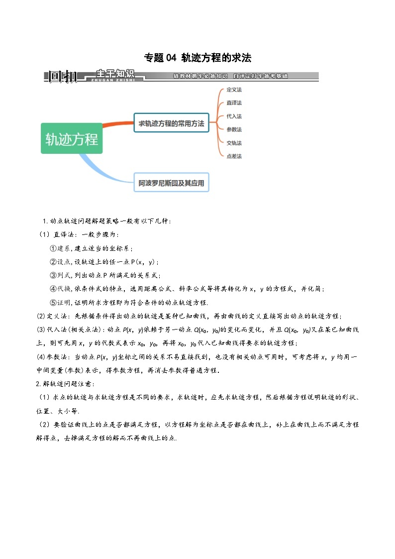 专题04 轨迹方程的求法-高考数学满分突破之解析几何篇01