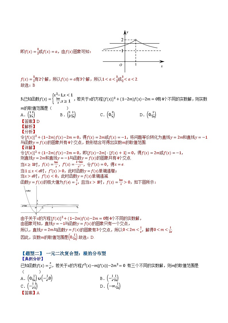 专题2-4 复合二次型和镶嵌函数零点-2022年高考数学毕业班二轮热点题型归纳与变式演练(全国通用)(解析版)第3页