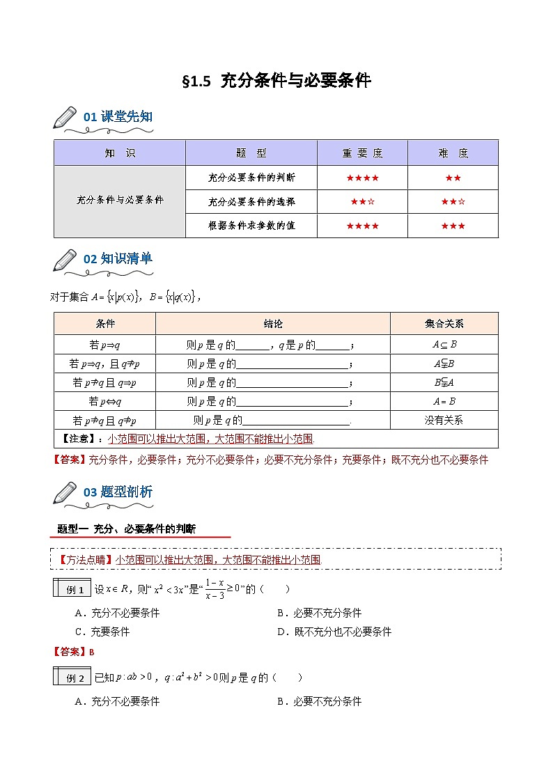 【暑假初升高】(人教A版2019)数学初三(升高一)暑假-1.5《充分条件与必要条件》讲学案01