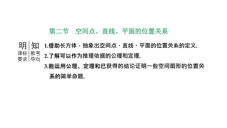 备战2024高考一轮复习数学(理) 第八章 立体几何 第二节 空间点、直线、平面的位置关系课件PPT第1页