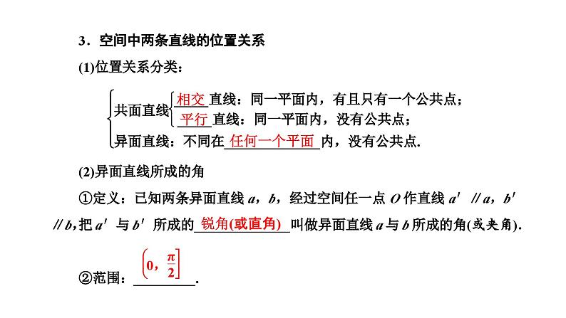 备战2024高考一轮复习数学(理) 第八章 立体几何 第二节 空间点、直线、平面的位置关系课件PPT第5页