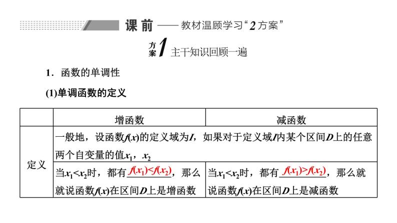 备战2024高考一轮复习数学（理） 第二章 函数的概念及基本初等函数(Ⅰ) 第二节 函数的单调性与最大(小)值课件PPT02