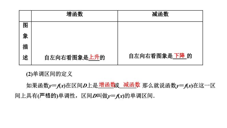 备战2024高考一轮复习数学（理） 第二章 函数的概念及基本初等函数(Ⅰ) 第二节 函数的单调性与最大(小)值课件PPT03