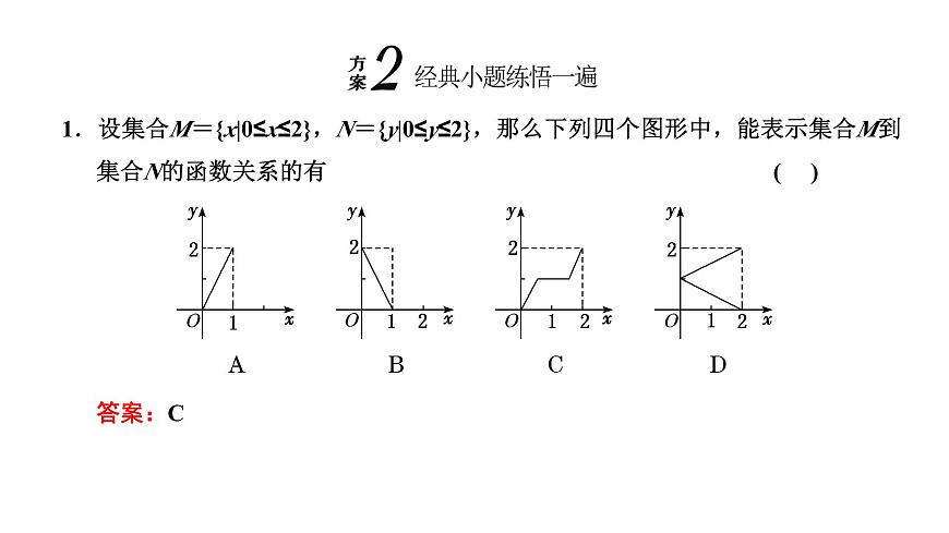 備戰(zhàn)2024高考一輪復(fù)習(xí)數(shù)學(xué)（理） 第二章 函數(shù)的概念及基本初等函數(shù)(Ⅰ) 第一節(jié) 函數(shù)及其表示課件PPT第8頁(yè)