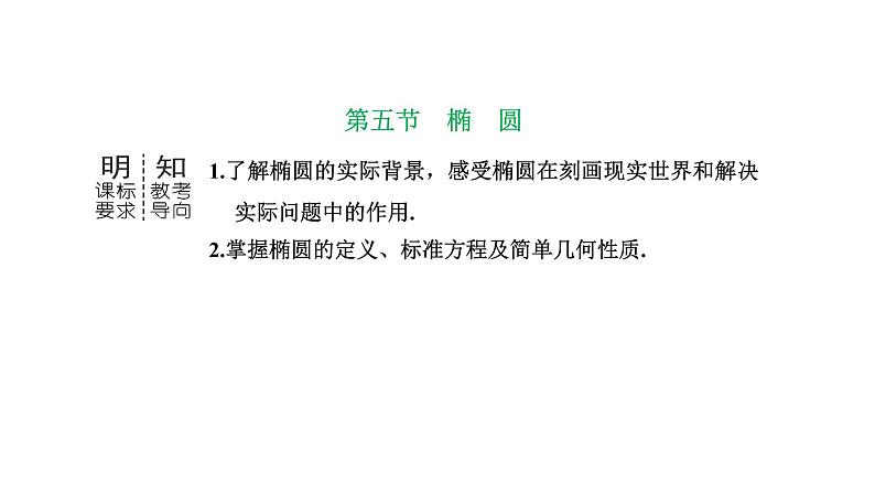 备战2024高考一轮复习数学(理) 第九章 解析几何 第五节 椭 圆课件PPT01