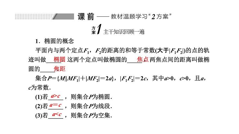 备战2024高考一轮复习数学(理) 第九章 解析几何 第五节 椭 圆课件PPT02