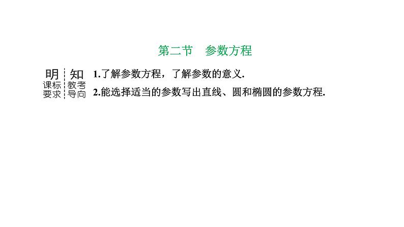 备战2024高考一轮复习数学(理) 第十二章 选修4-4 坐标系与参数方程 第二节 参数方程课件PPT01