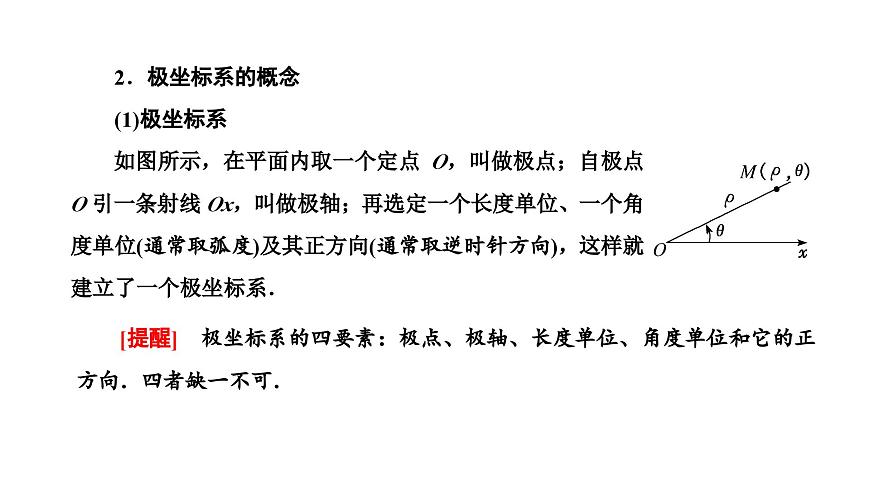 備戰(zhàn)2024高考一輪復(fù)習(xí)數(shù)學(xué)（理） 第十二章 選修4－4 坐標(biāo)系與參數(shù)方程 第一節(jié) 坐標(biāo)系課件PPT第3頁