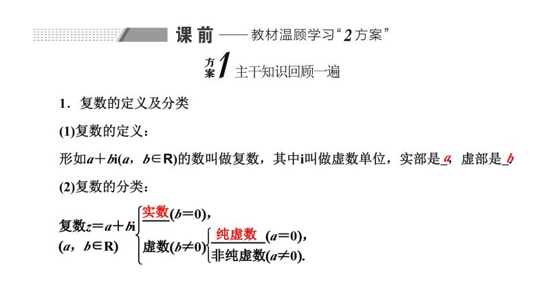 备战2024高考一轮复习数学（理） 第五章 平面向量、复数 第四节 复数课件PPT02