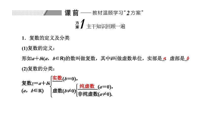 备战2024高考一轮复习数学(理) 第五章 平面向量、复数 第四节 复数课件PPT第2页