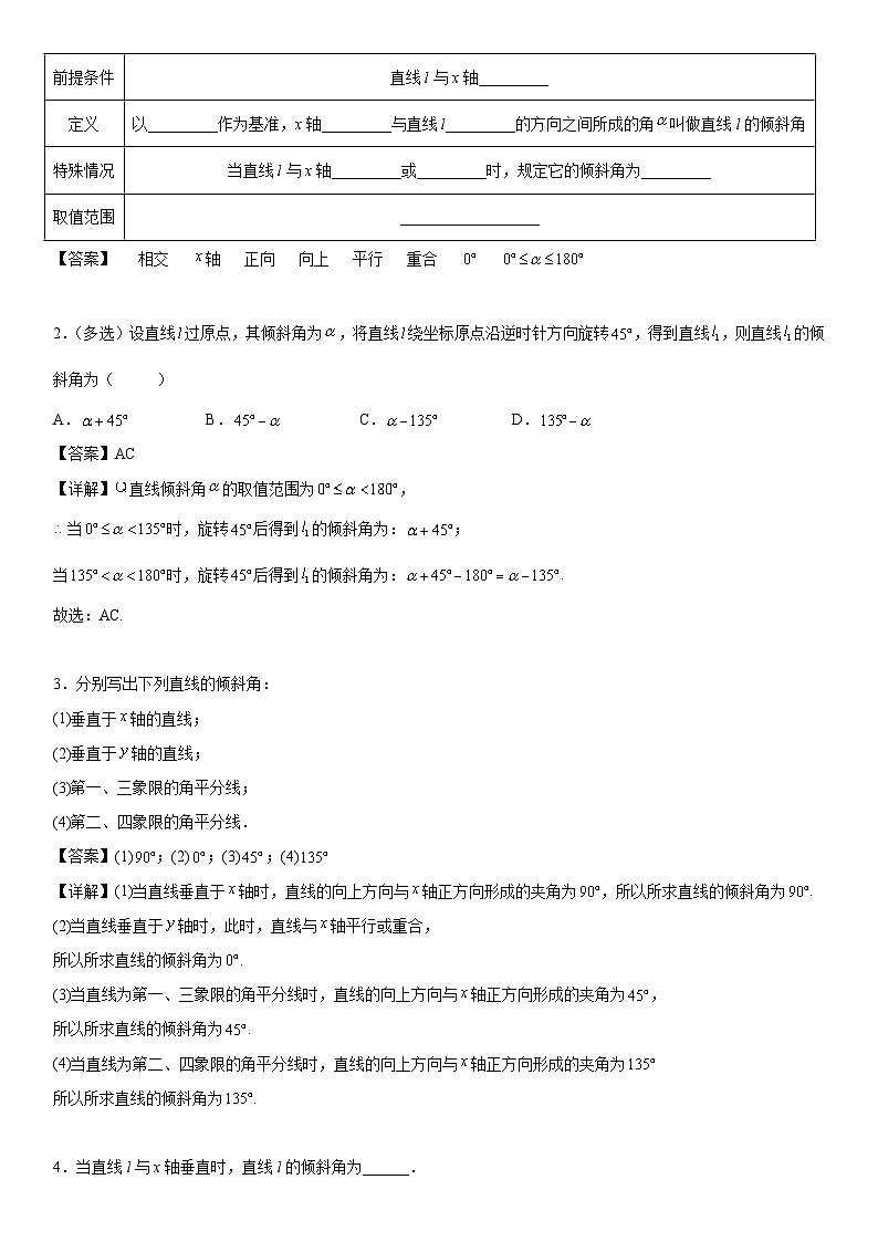 2.1.1 倾斜角与斜率(解析版)第2页