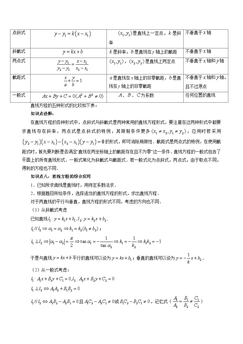 【暑假提升】(人教A版2019)数学高一（升高二）暑假-第09讲《直线的方程》讲学案03