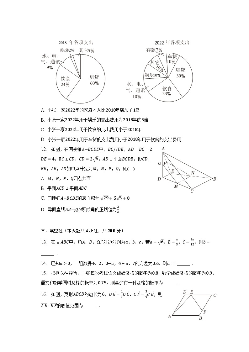 2022-2023学年河南省商丘第一高级中学等校联考高一（下）段考数学试卷（五）（含解析）03
