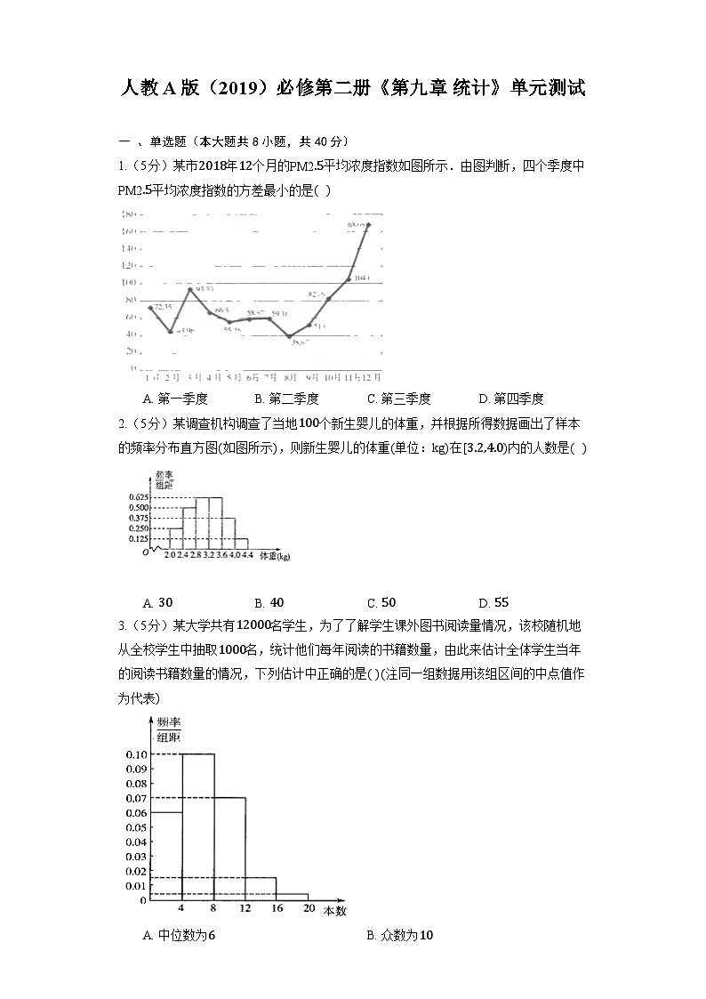 高中数学人教A版(2019)必修第二册《第九章 统计》单元测试 (含解析)第1页