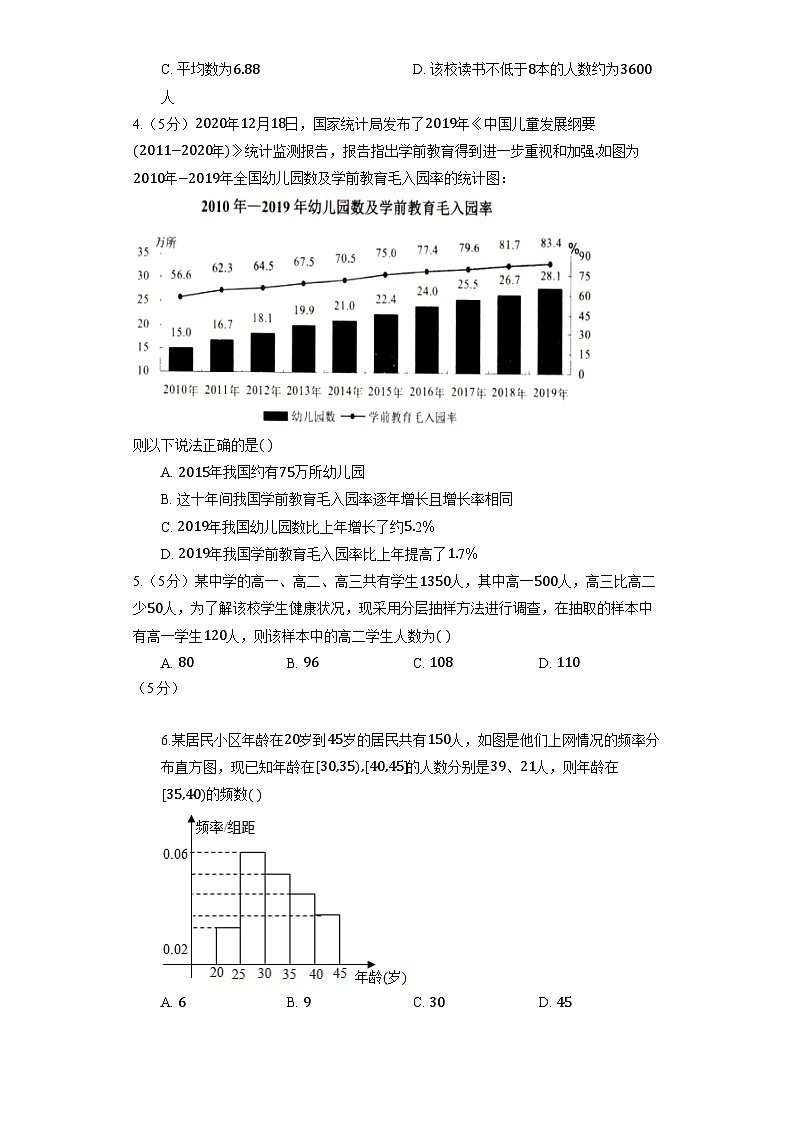高中数学人教A版(2019)必修第二册《第九章 统计》单元测试 (含解析)第2页
