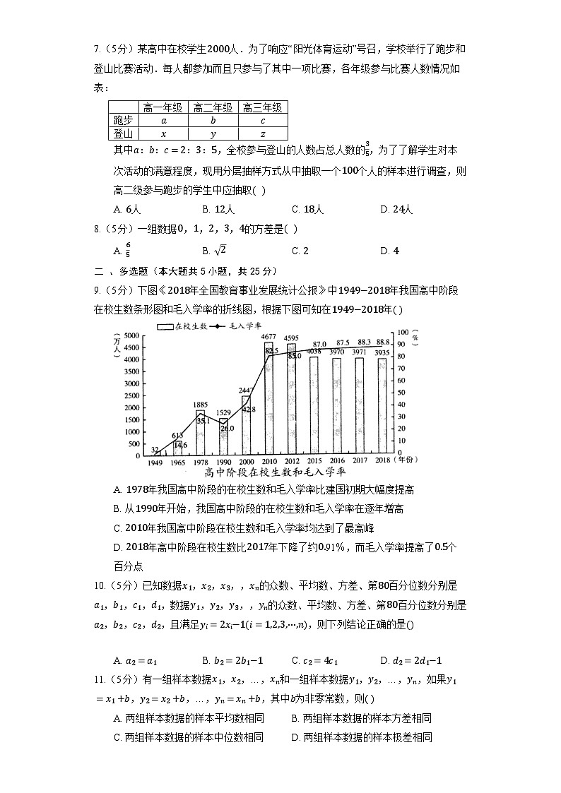 高中数学人教A版(2019)必修第二册《第九章 统计》单元测试 (含解析)第3页