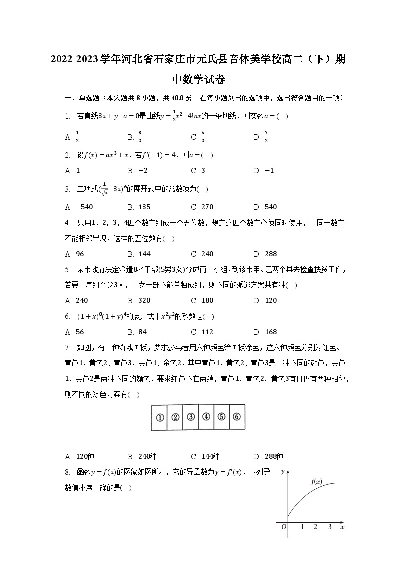 2022-2023学年河北省石家庄市元氏县音体美学校高二（下）期中数学试卷（含解析）01