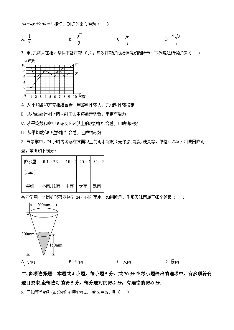 湖北省武漢市新洲區(qū)部分學校2022-2023學年高二下學期期末聯(lián)考數(shù)學試題無答案第2頁