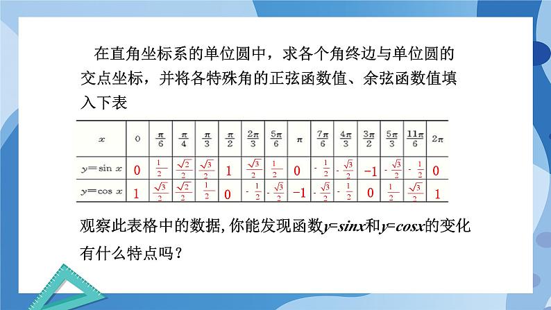 1.4.2单位圆与正弦函数、余弦函数的基本性质-高一数学同步课件+练习(北师大版2019必修第二册)05