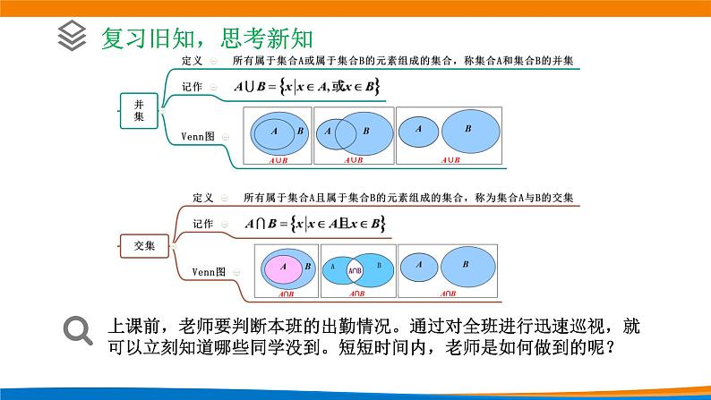 新人教A版高中数学必修一《1.3集合的基本运算(第2课时)》课件第3页