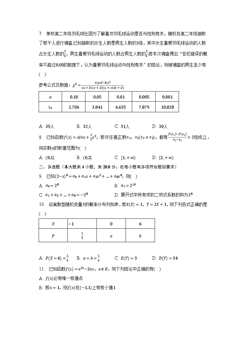 2022-2023学年广东省广州市天河区高二(下)期末数学试卷(含解析)第2页