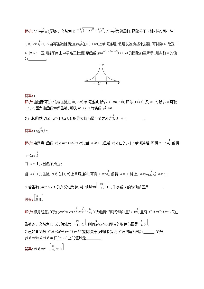 适用于新教材2024版高考数学一轮总复习第三章函数与基本初等函数课时规范练9幂函数与二次函数北师大版02