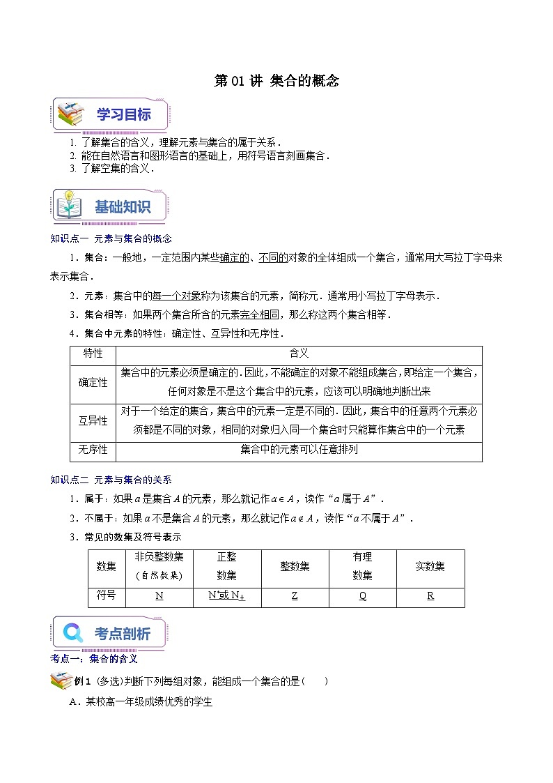 第01讲 集合的概念-新高一数学暑假精品课(苏教版必修第一册) 试卷01