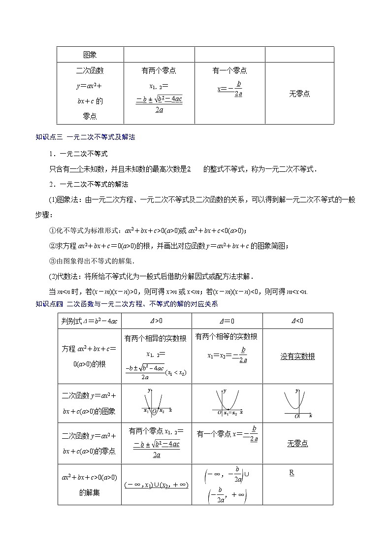 第10讲 从函数观点看一元二次方程和一元二次不等式-新高一数学暑假精品课(苏教版必修第一册) 试卷02