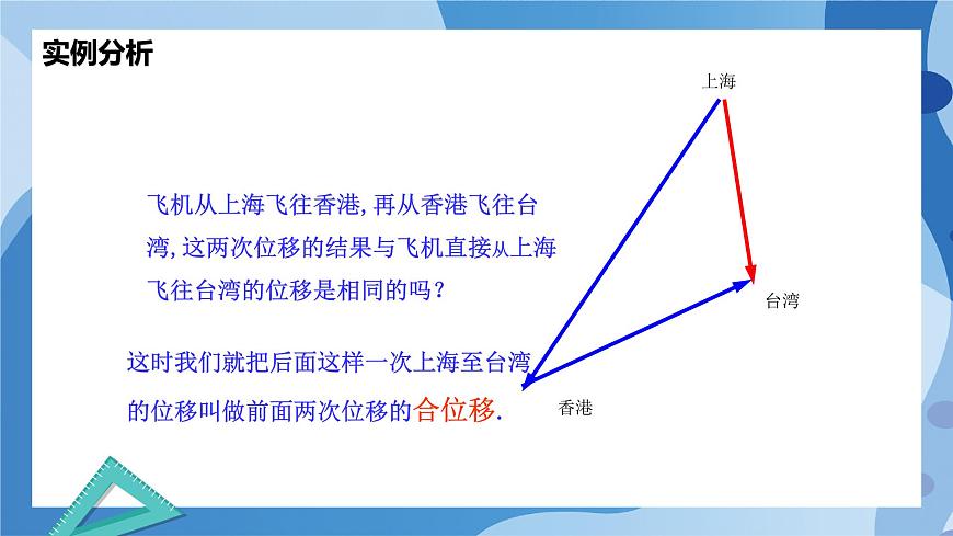 2.2.1向量的加法-高一數(shù)學(xué)同步教學(xué)課件第6頁