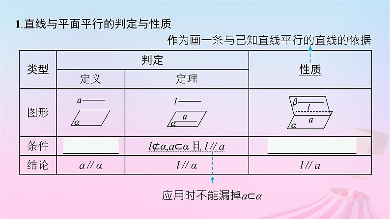 适用于新教材2024版高考数学一轮总复习第八章立体几何与空间向量第三节空间直线平面平行的判定与性质课件北师大版第5页
