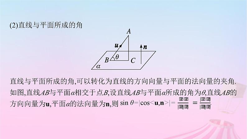 适用于新教材2024版高考数学一轮总复习第八章立体几何与空间向量解答题专项四第1课时利用空间向量证明平行垂直与利用空间向量求距离课件北师大版06