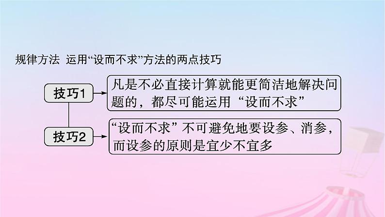 适用于新教材2024版高考数学一轮总复习第九章平面解析几何素能培优十解析几何减少运算量的常用技巧课件北师大版第8页