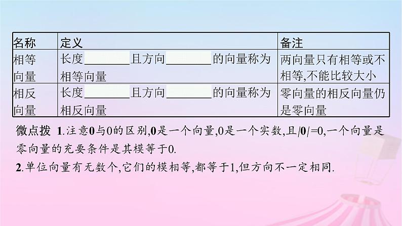 适用于新教材2024版高考数学一轮总复习第七章平面向量复数第一节平面向量的概念及线性运算课件北师大版06