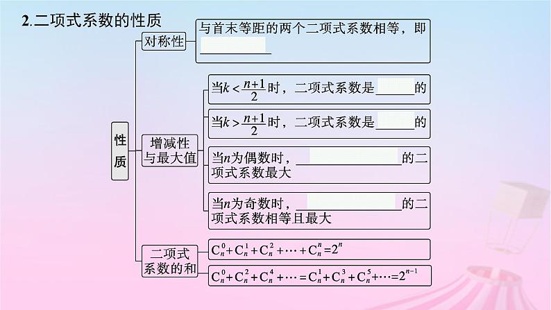 适用于新教材2024版高考数学一轮总复习第十一章计数原理概率随机变量及其分布第三节二项式定理课件北师大版第7页