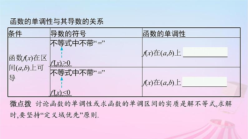 适用于新教材2024版高考数学一轮总复习第四章一元函数的导数及其应用第二节利用导数研究函数的单调性课件北师大版05