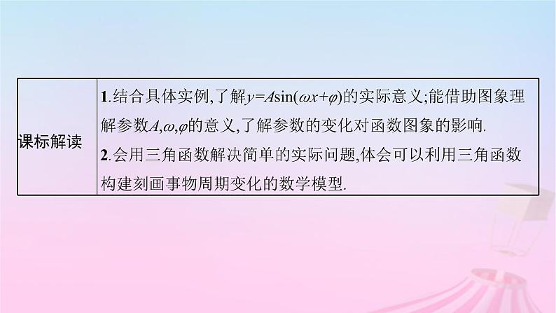 适用于新教材2024版高考数学一轮总复习第五章三角函数解三角形第六节函数y=Asinωx+φ的图象及三角函数的应用课件北师大版第3页