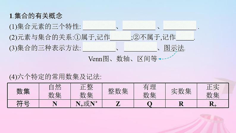 适用于新教材2024版高考数学一轮总复习第一章集合与常用逻辑用语第一节集合课件北师大版05