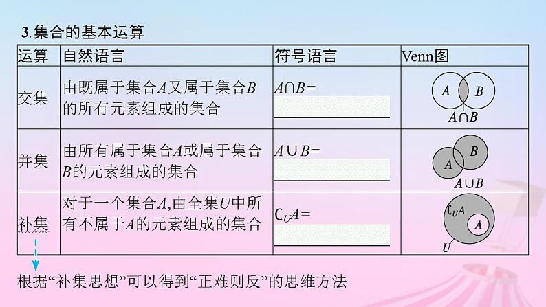 适用于新教材2024版高考数学一轮总复习第一章集合与常用逻辑用语第一节集合课件北师大版08