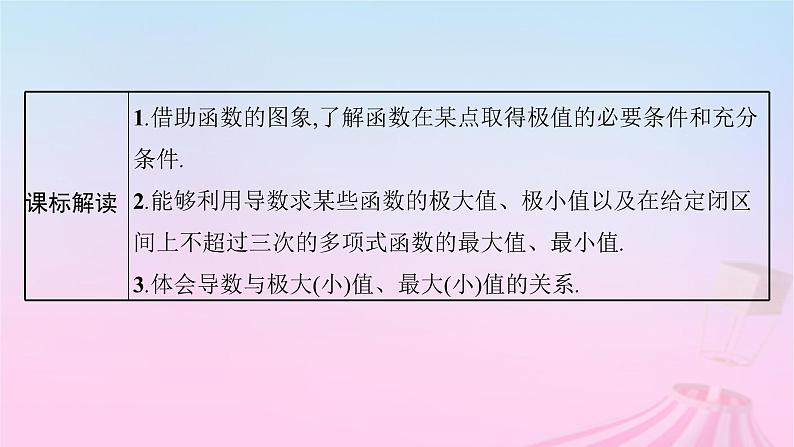 适用于新教材2024版高考数学一轮总复习第四章一元函数的导数及其应用第三节利用导数研究函数的极值最值课件北师大版03