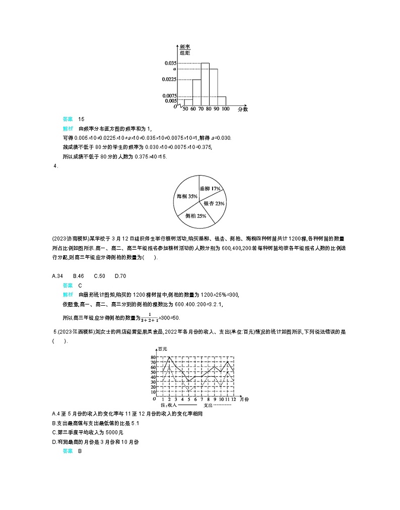 第十一章 统计与统计案例第3页