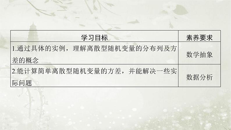 人教版高中数学选择性必修第3册7-3-2离散型随机变量的方差课件第2页