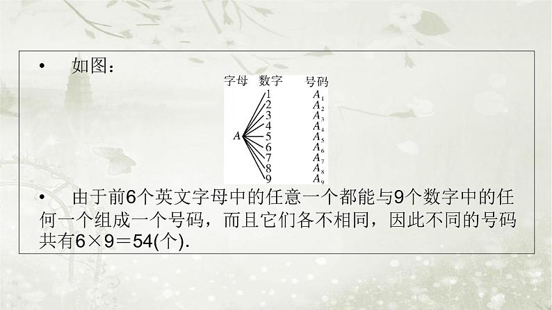 人教版高中数学选择性必修第3册6-1第2课时分类加法计数原理与分布乘法计数原理的应用课件第6页
