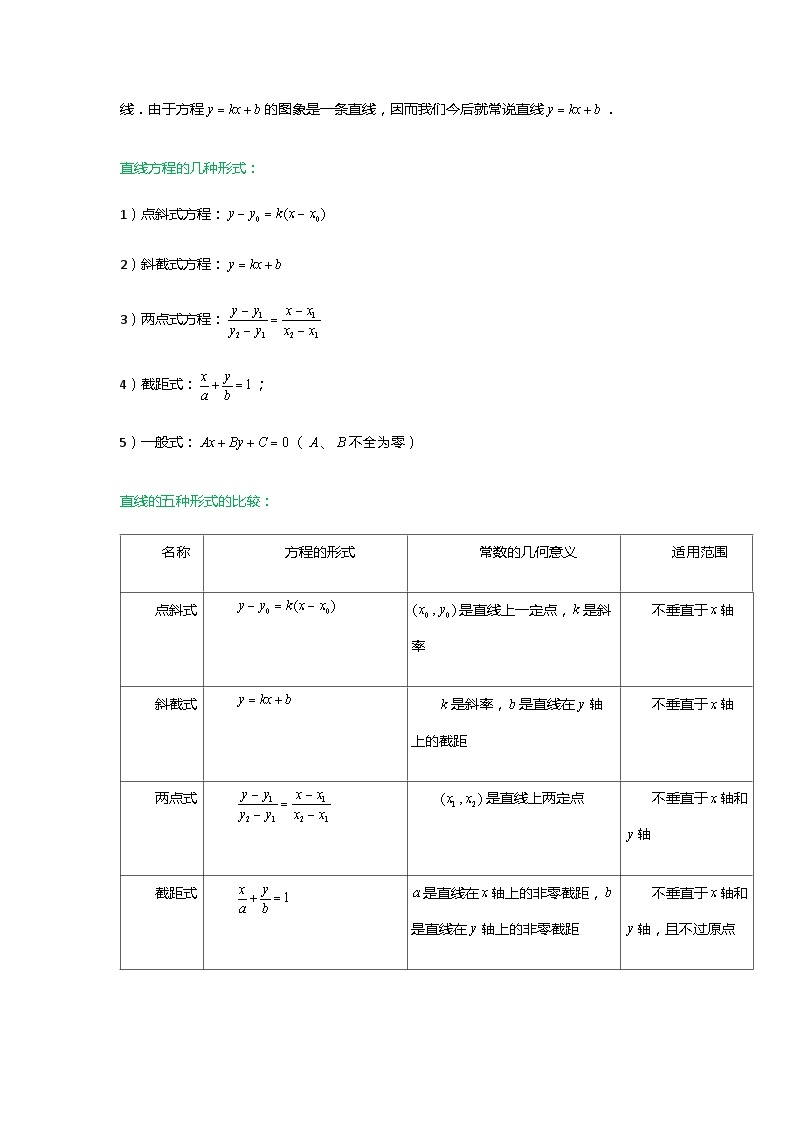 高中数学狂刷基础必修2学生及教师版 试卷讲义03