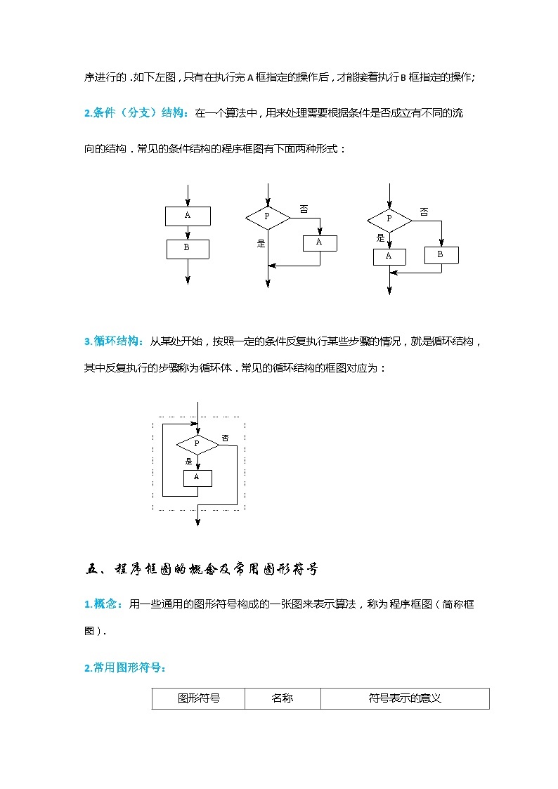 高中数学狂刷基础必修3学生及教师版 试卷讲义02