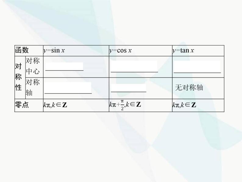 高中数学学考复习第10讲三角函数的图象与性质课件05