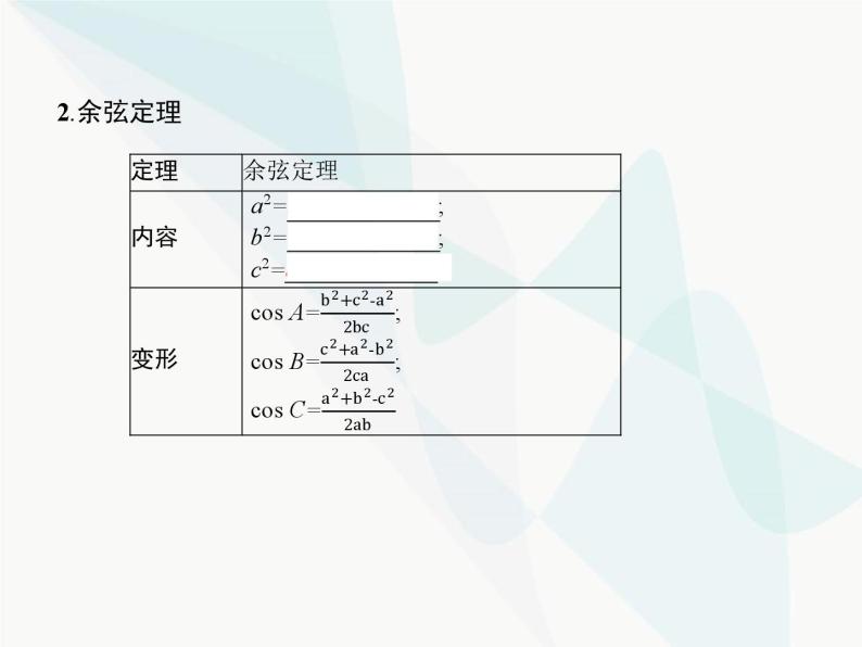 高中数学学考复习第16讲正弦、余弦定理课件04