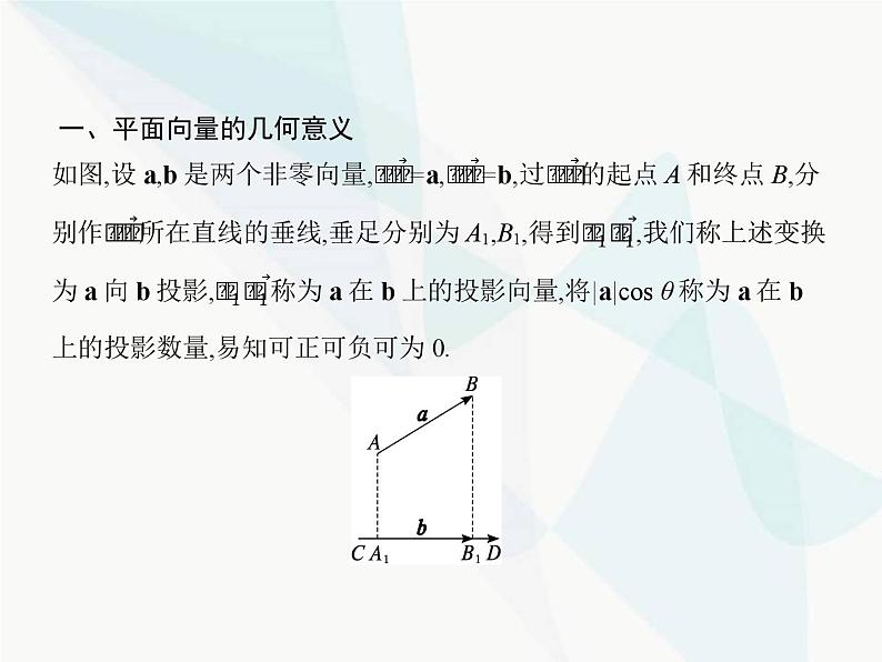 高中数学学考复习专题(2)平面向量的几何意义、极化恒等式、等和线课件02